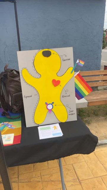 ✨Haciendo comunidad en Villa “El Refugio”

Diversidades sin Fronteras 🏳️‍🌈 presentes en la feria de emprendedores del sector 🤗

Agradecemos a la Junta de vecinos por invitarnos a esta linda actividad, con ello buscamos mayor visibilidad y presencia en todos los rincones de nuestra querida comuna.

#diversidadessinfronterasquillón 
#lgtbiq🏳️‍🌈 
#quillonñuble 
#sevienencositas